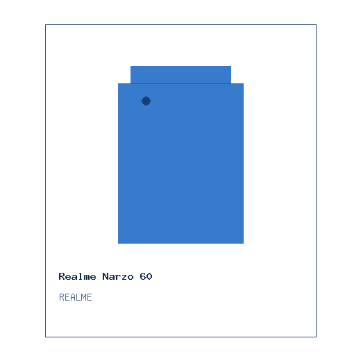 Realme Narzo 60