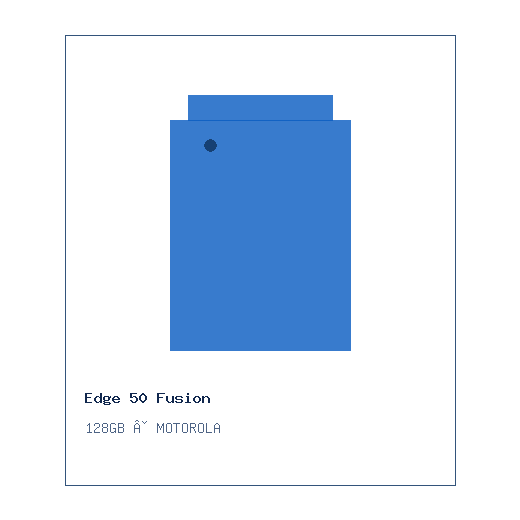 Edge 50 Fusion